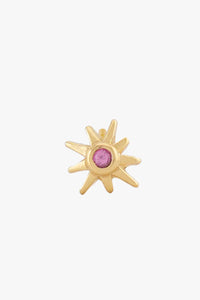 Rose Glow Stud WTPS075YBGP0